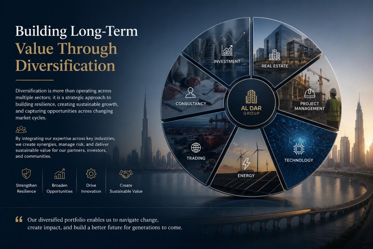 Building Long-Term Value Through Diversification