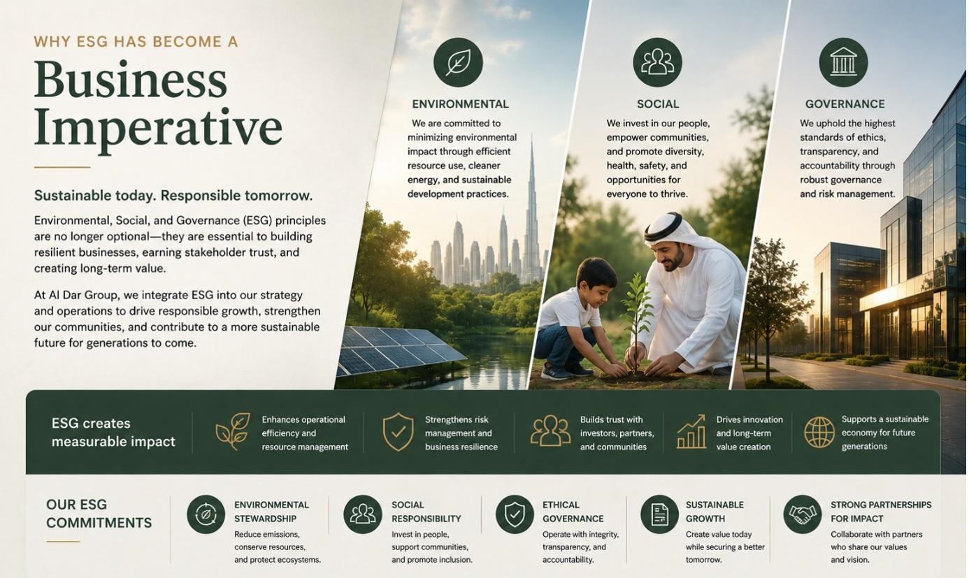 Why ESG Has Become a Business Imperative